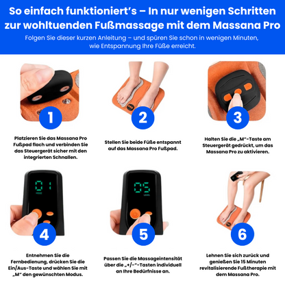 Wohllind® - Massana Pro Fußmassagegerät